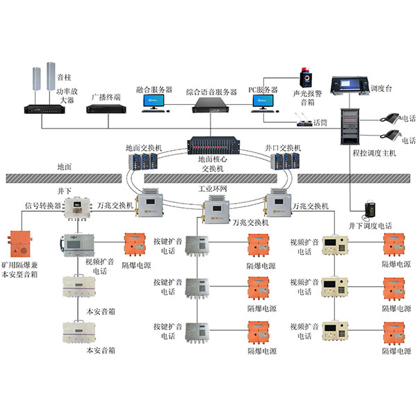 ����(y��ng)���V��ϵ�y(t��ng)